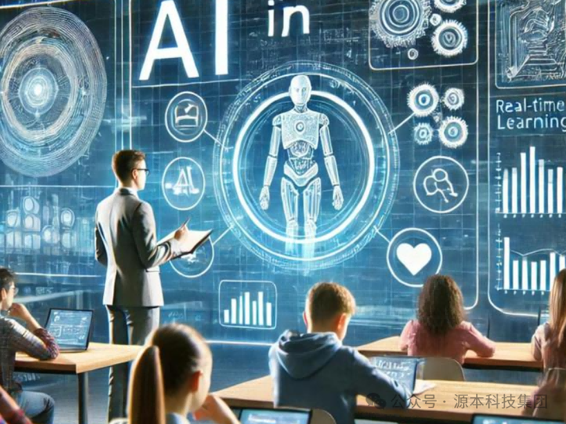 艾弗森贝博ballbet官网科技-本科生掌握大数据、云原生、AI-竞赛保研求职的“超车秘籍”来了！